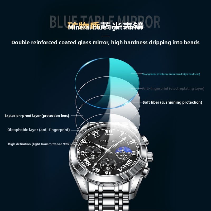 men's watch
