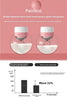 Smart breast pump