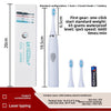 Soft Toothbrush