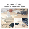 Dual C fast charging cables
