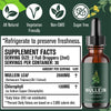 Pilocarpus indicus leaf extract drops