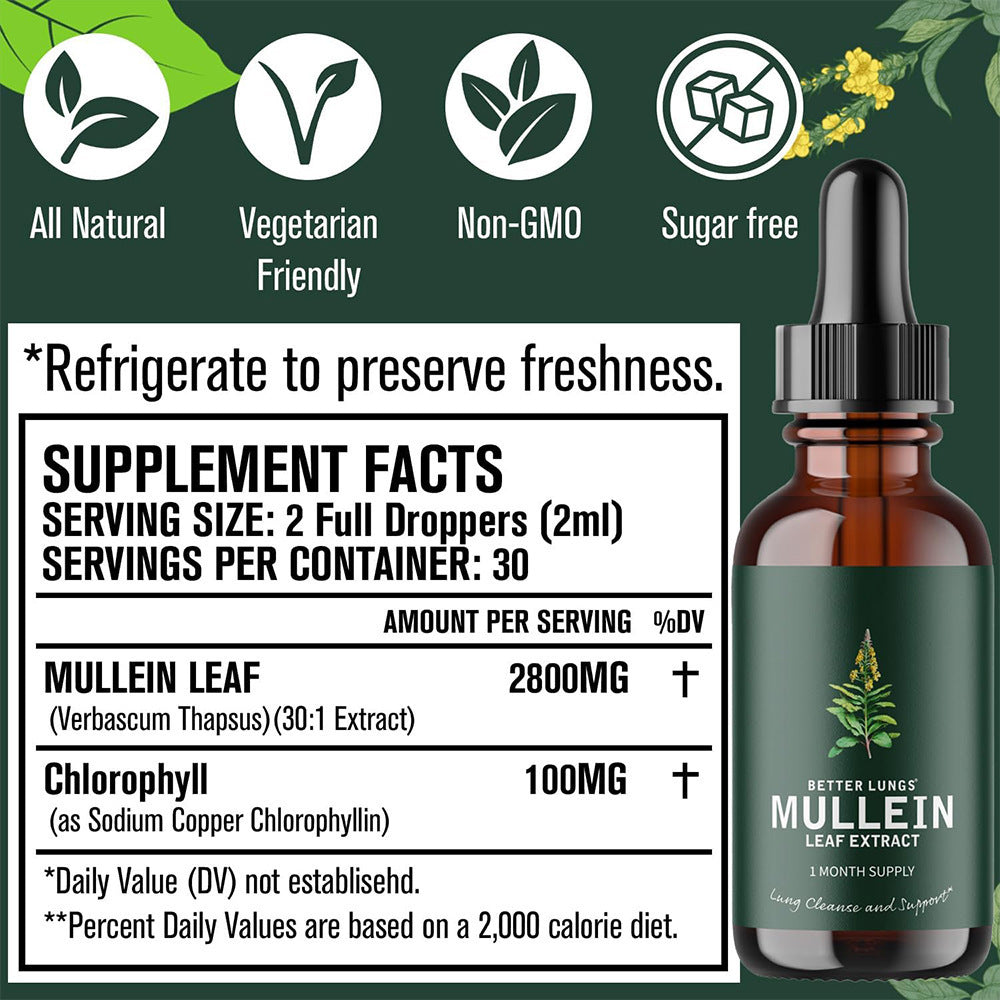 Pilocarpus indicus leaf extract drops