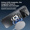 Large-window magnetic phone case