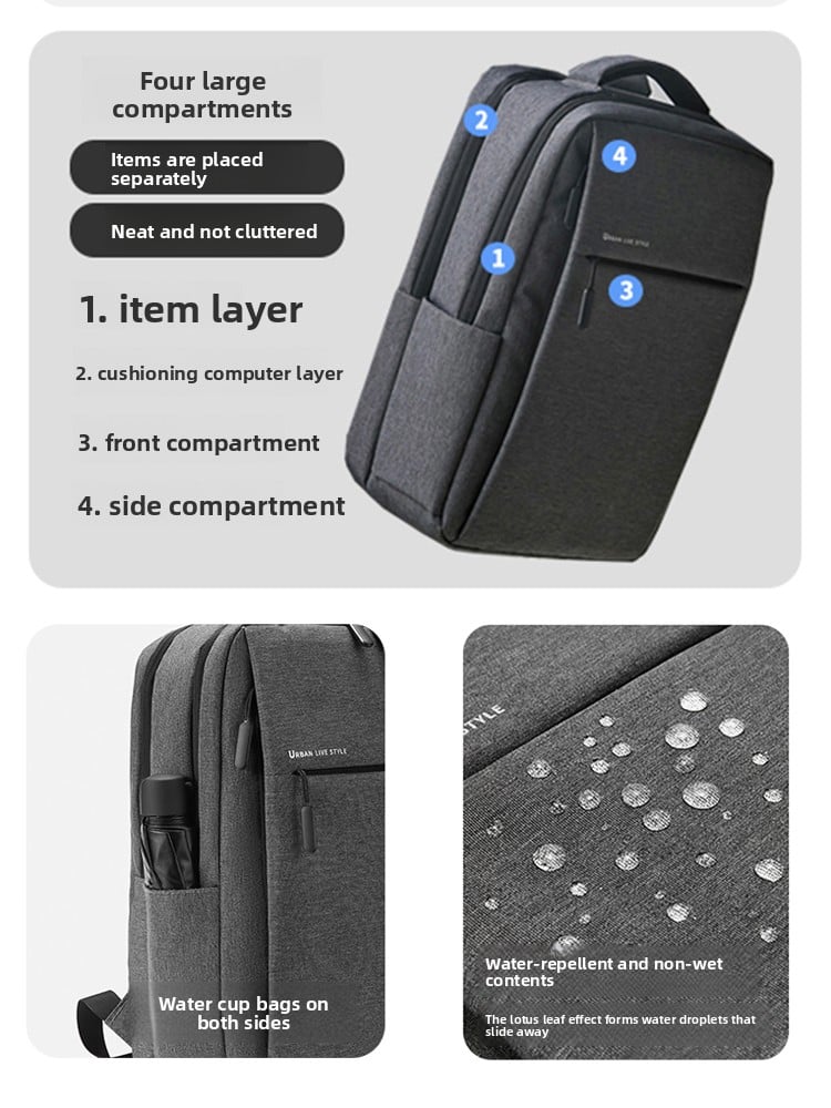 Backpack, a large-capacity business travel bag