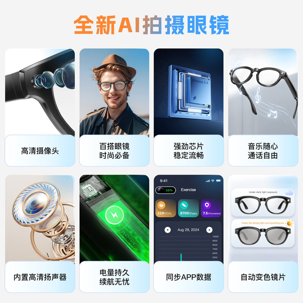 Take pictures of smart glasses